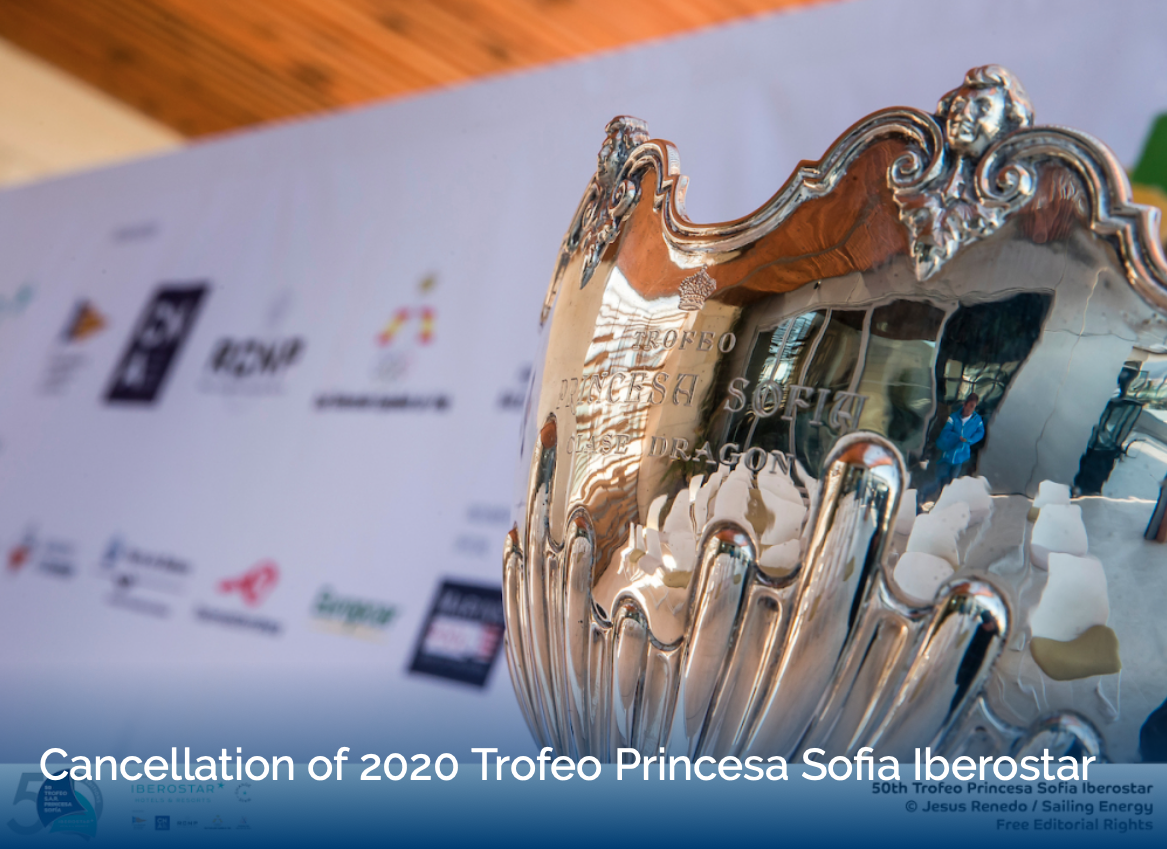 Cancellation of 2020 Trofeo Princesa Sofía Iberostar